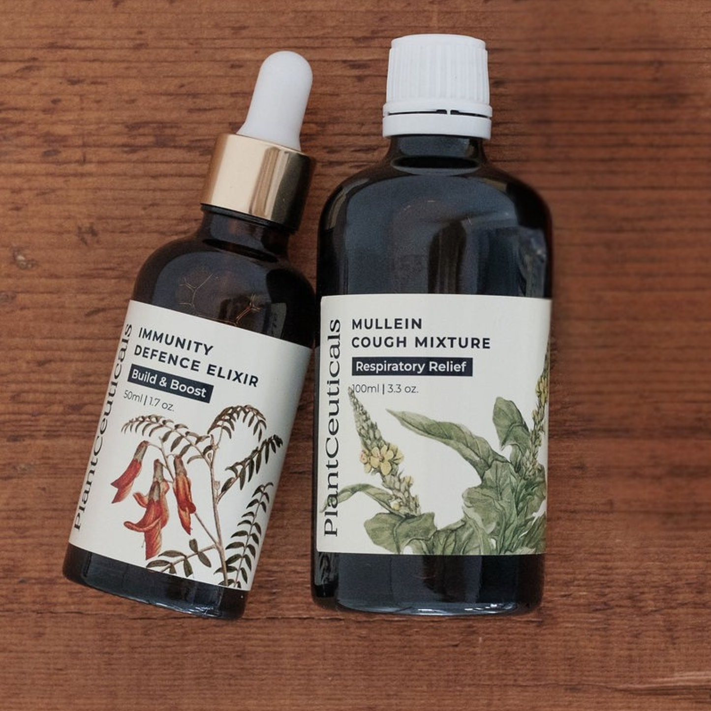 Immunity Kit